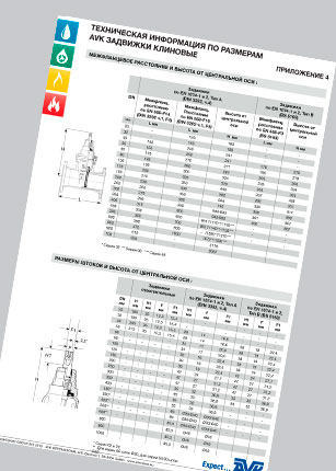 AVK Russia technical information dimensions gate valves