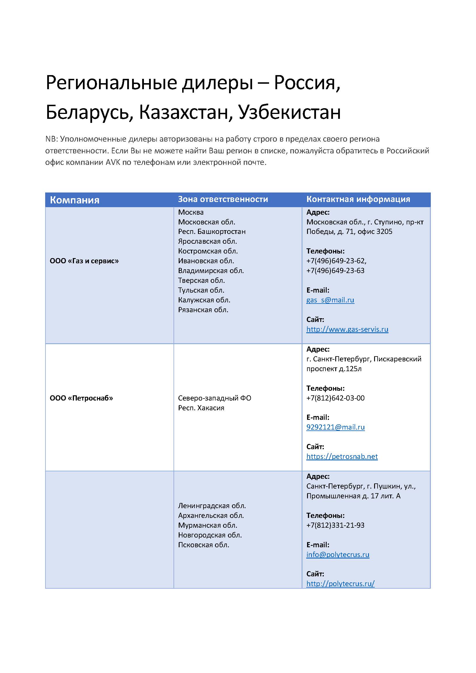 List of Russian AVK product distributors